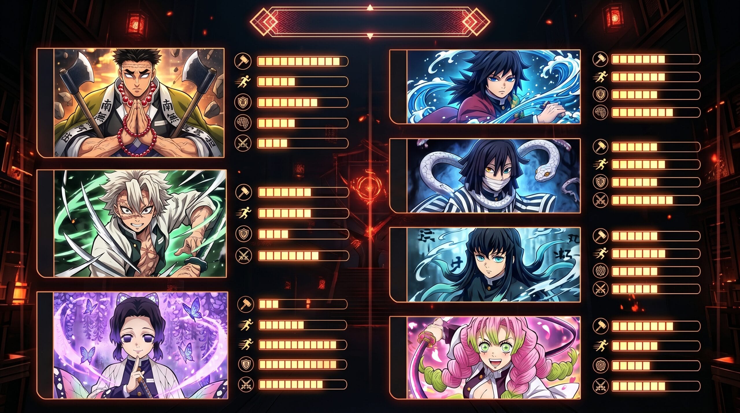 Strongest Hashira ranking infographic for Infinity Castle Arc